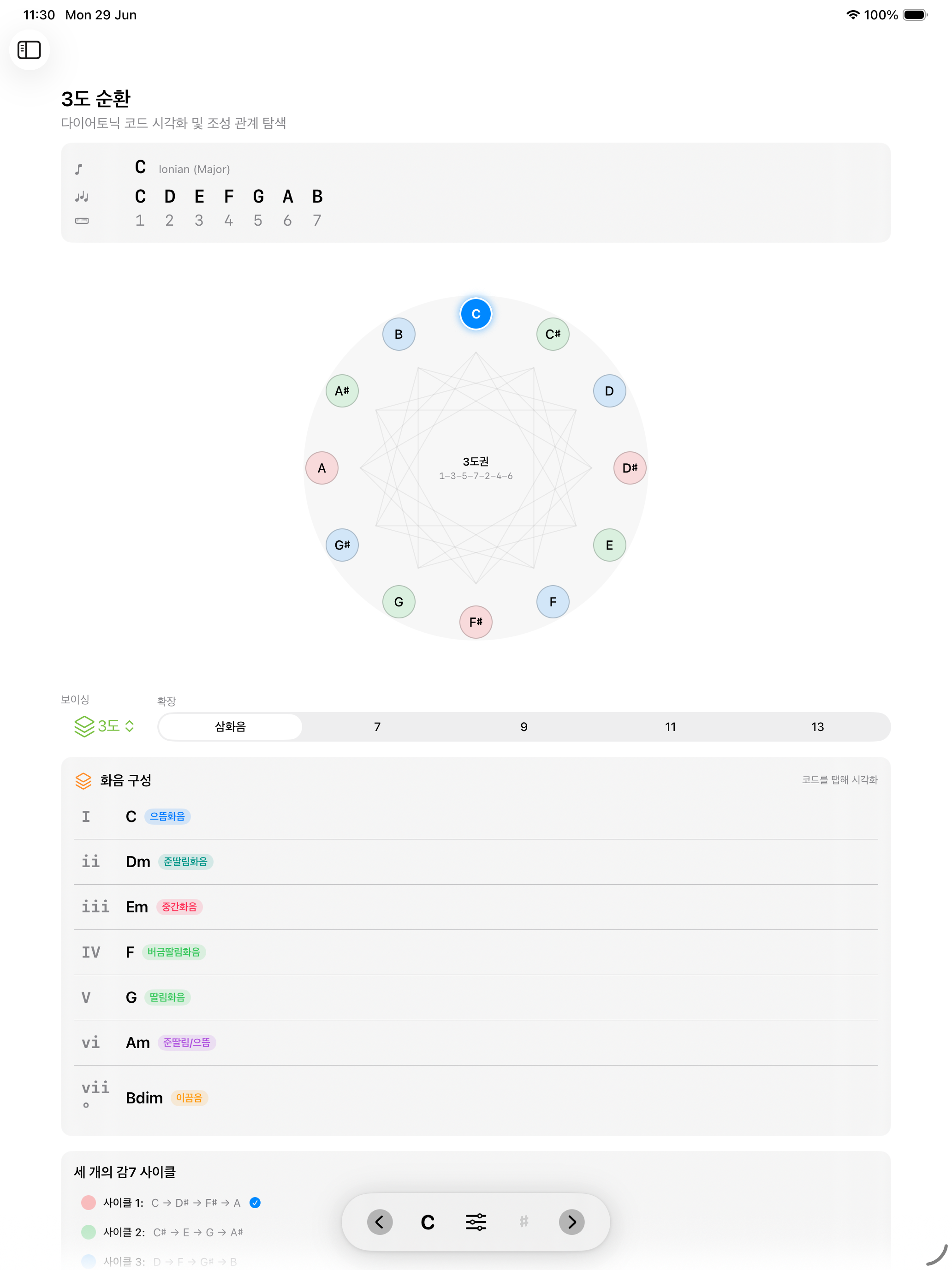 iPad에서 3도권